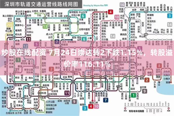 炒股在线配资 7月24日崇达转2下跌1.15%，转股溢价率116.11%